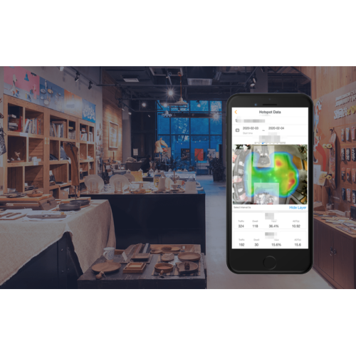 Store Heatmap Analytics for Retail Store